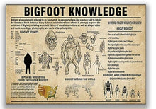 Load image into Gallery viewer, Bigfoot Anatomy Poster, Bigfoot Knowledge Poster, Bigfoot Lover, Retro Bigfoot Poster, Sasquatch Art Poster