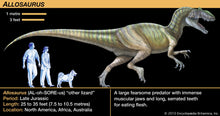 Load image into Gallery viewer, Allosaurus arm (unpainted / untrimmed)