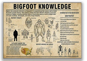 Bigfoot Anatomy Poster, Bigfoot Knowledge Poster, Bigfoot Lover, Retro Bigfoot Poster, Sasquatch Art Poster