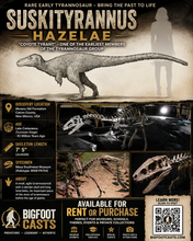 画像をギャラリービューアに読み込む, Dinosaur rental package #July 2026