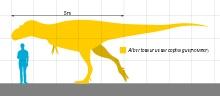 Charger l&#39;image dans la galerie, Albertosaurus arm and hand-cast replica reproduction.